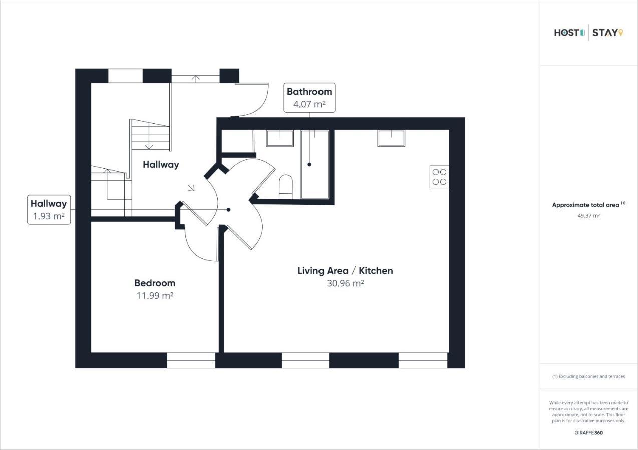 Host & Stay - Market View ริปอน ภายนอก รูปภาพ